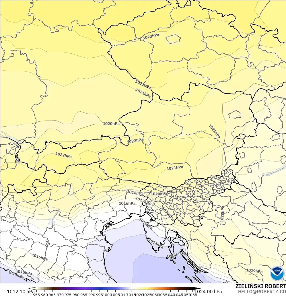 GFS modelo - Austria, Presión