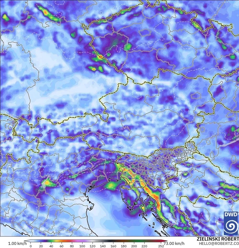 ICON modelo - Austria, Ráfagas de viento