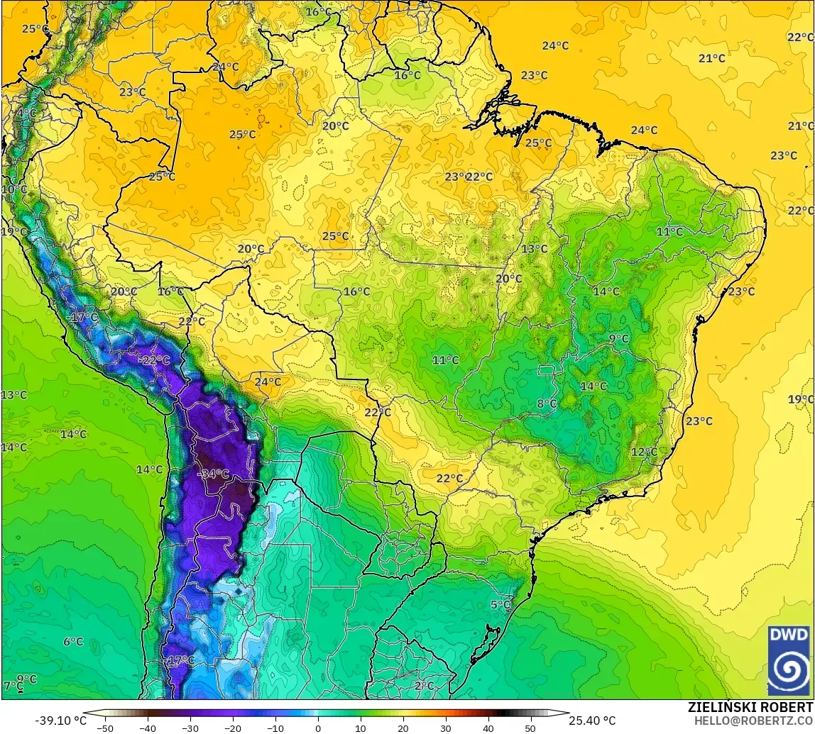 ICON modelo - Brasil, Punto de rocío a 2 m
