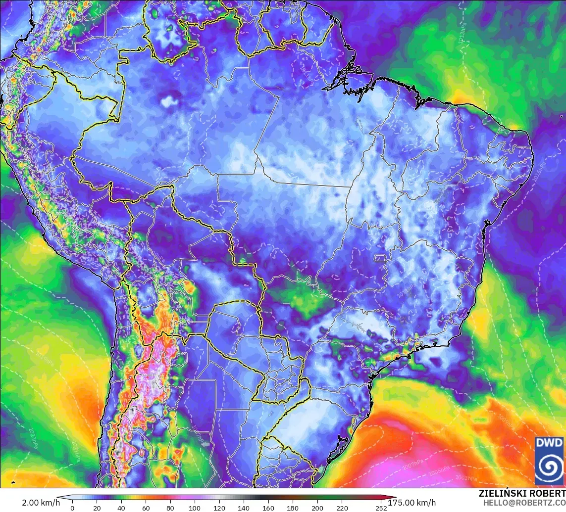 ICON modelo - Brasil, Ráfagas de viento
