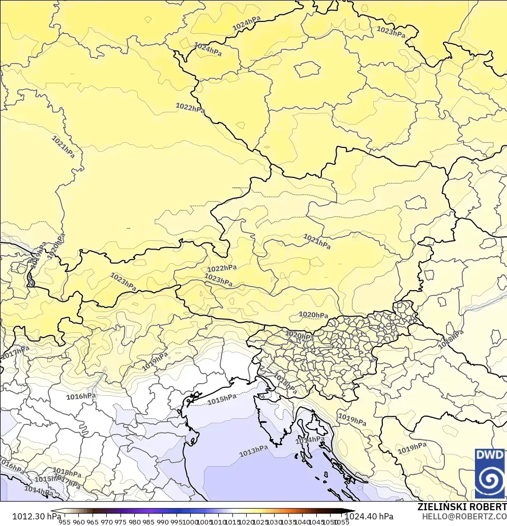 ICON modelo - Austria, Presión