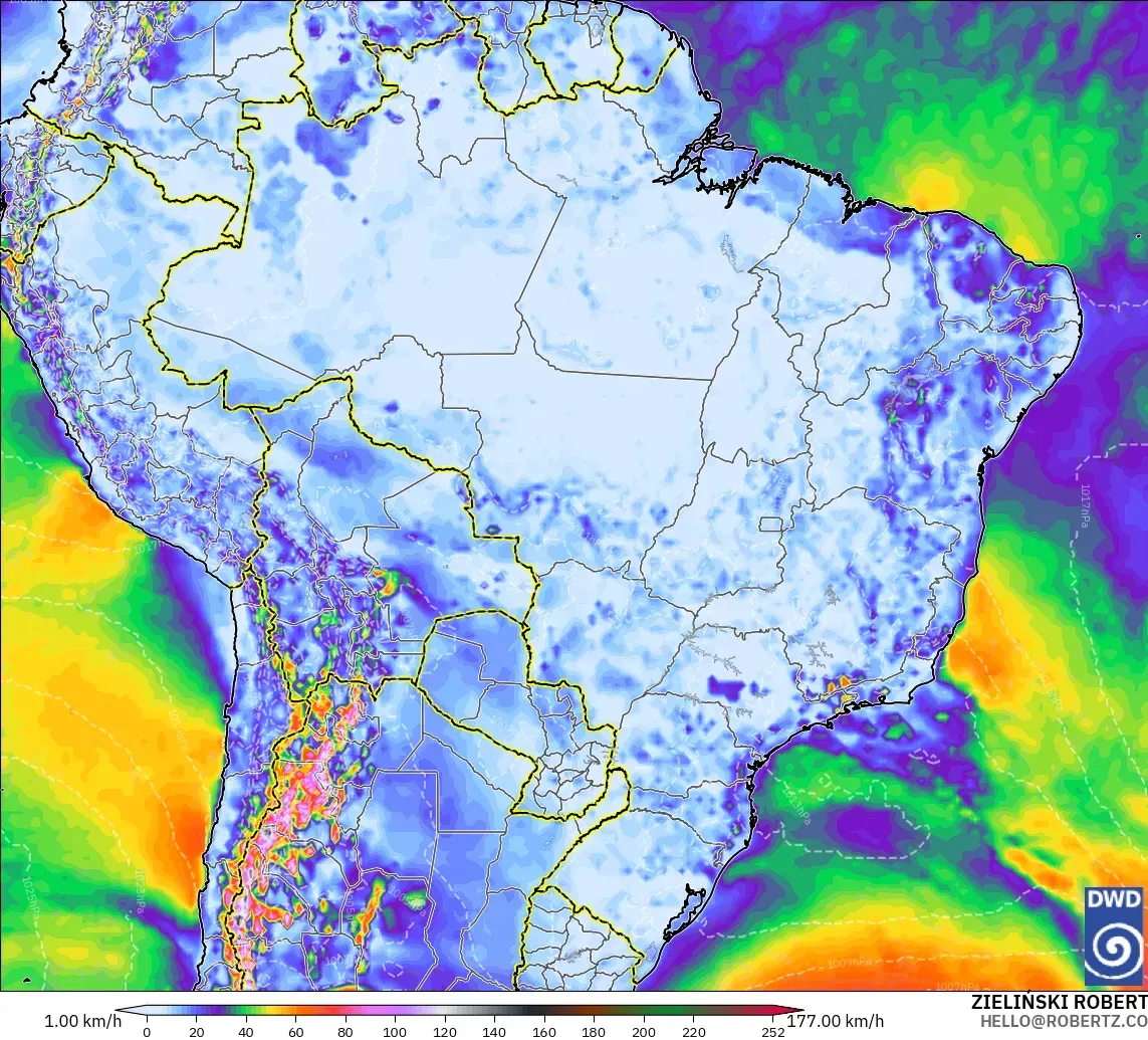 ICON modelo - Brasil, Ráfagas de viento