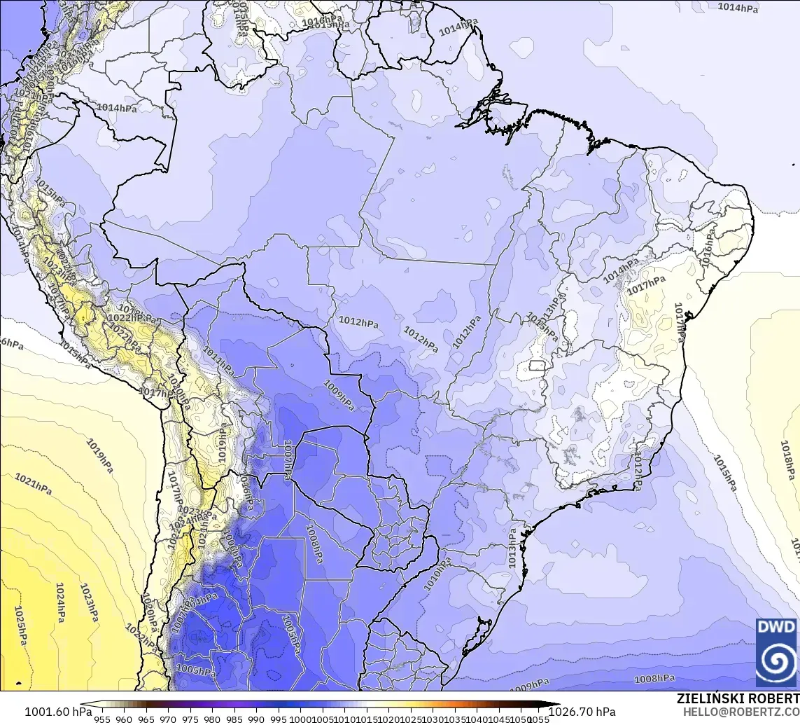 ICON modelo - Brasil, Presión